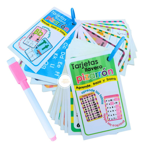 Set Llaveros Educativos: Tarjeta Abc Y Tablas, Traza Y Borra