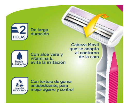 2 Pza Rasuradoras Equate Para Dama Antidesliz Mango De Goma