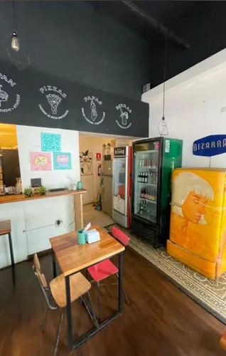 Venta Local Comercial En Parque Rodó - Con Renta - Oportunidad De Inversión