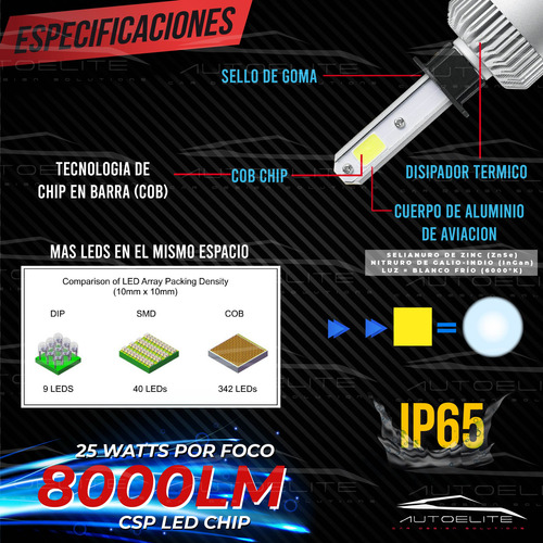 2 Focos Led Cob 8000 Lumen H3 50w 8000lm Luz Alta