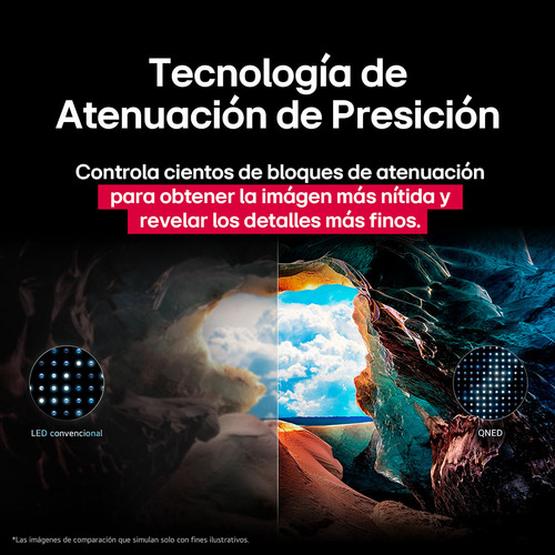 Pantalla 55 Pulgadas LG Qned Ai Qned80 4k Smart Tv 2025