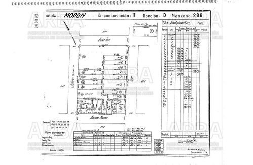 Imagen 4 de 5 de Venta Terreno - Lote En Moron Sur