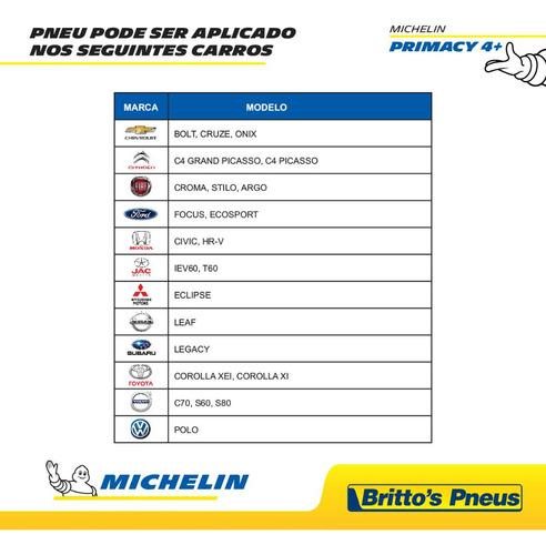 Pneu Michelin Aro 17 Primacy 4+ 215/50 R17
