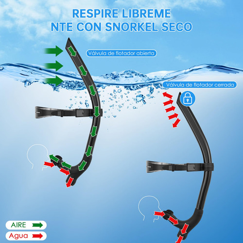 Tubo De Natación,tubo De Respiración De Natación Frontal,