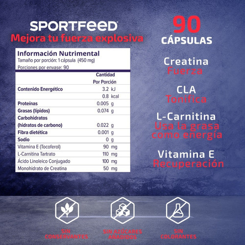Imagen 6 de 7 de Sportfeed Quemador De Grasa 90 Caps Creatina L Carnitina Cla Sabor Sin Sabor