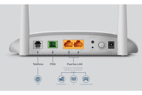 Apc, 2 Puertos Lan (1 Gigabit Ethernet, 1 Fast Ethernet) Y 1