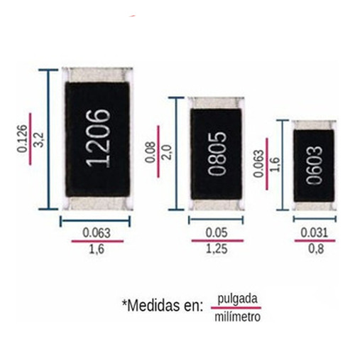 Kit De Capacitores Smd 1206 720 Unidades