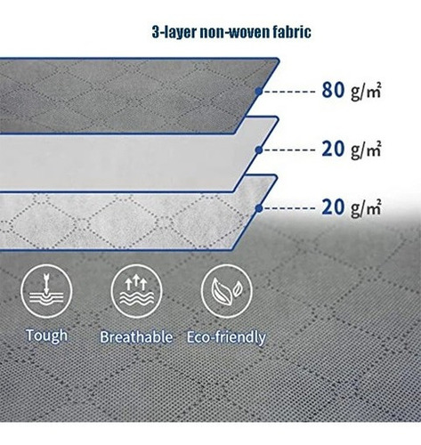 1 Pacote De Bolsa Antimofo Com Fecho Para Guardar Roupas Até
