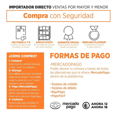 Piso Malla Revoque Polcom Fibra Vidrio 10x10 Rollo 50m 110g
