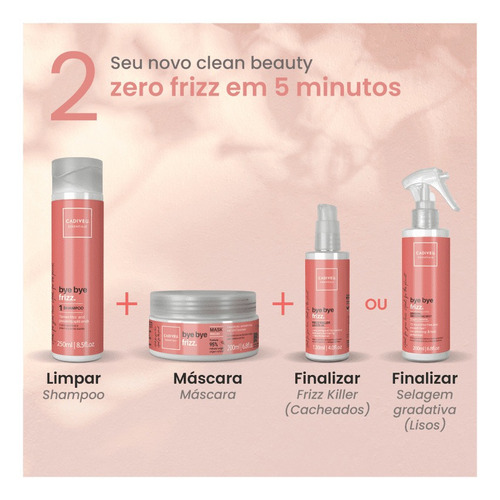 Cadiveu Essentials Bye Bye Frizz Kit Duo + Máscara 200ml
