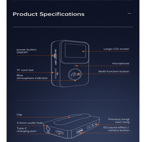 .. Reproductor Bluetooth Mp3 32gb Hifi Con Sonido Sin