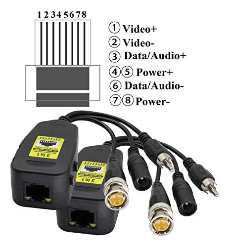 Transmisor Bnc A Rj45 Con Balun De Audio Y Video Pasivo