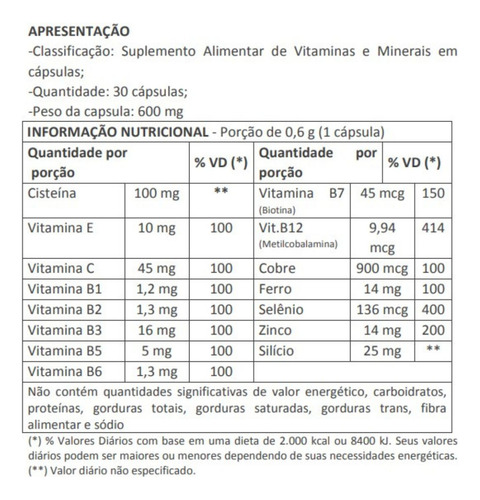 Polivitamínico Cabelos e Unhas em cápsulas com Biotina, vitaminas e minerais