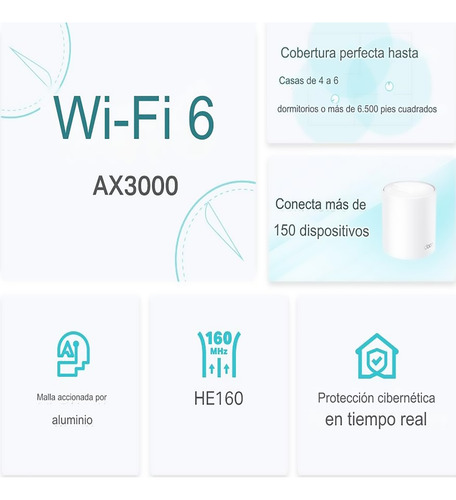 Tp-link Deco X55 2 Pack Mesh Sistema Wifi 6 Ax3000