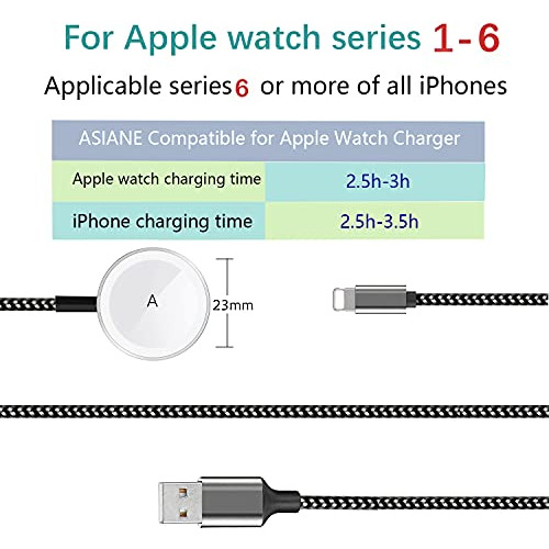 Reloj Para Iwatch iPhone Serie Pro Xr Xs Max Plus iPad