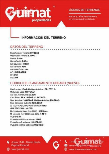Imagen 4 de 8 de Lideres En Terrenos - Guimat Propiedades - Se Toman M2 En Parte De Pago