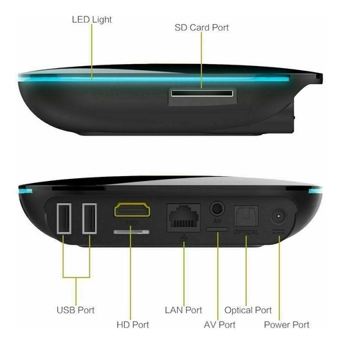 Android 5.1 Smart Box S905 Quad Core 2gb + 16gb Wifi 4k
