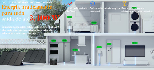 Ecoflow Delta 2 Max Estação Energia Gerador Solar Portátil