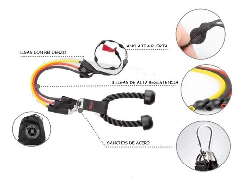 Imagen 2 de 2 de Pack De Ligas De Resistencia + Polea Gym + Anclaje A Puerta