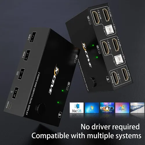 Conmutador Kvm Mleeda, De Doble Monitor, P/2 Unidades