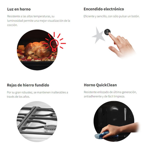 Imagen 6 de 7 de Cocina Multigas Longvie 13501xf Acero Inoxidable 56cm