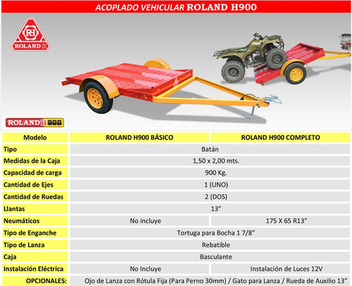 Imagen 15 de 15 de Trailer Batan De1 Eje Para Cuatriciclos Y Motos Roland H900