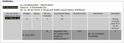Imagen 7 de 8 de Vendo Terreno /bodega 245 M2 Hm/8. 21 M2 Fondo 12 M2 Ancho