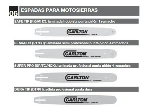 Espada Motosierra Compatible Gamma Niwa 62cc 50cm 3/8