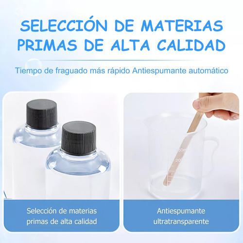 Hyiear Kit De Resina Epoxi Transparente De 1kg, Relación 1:1