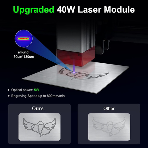 Mini Módulo De Gravação A Laser 5w De Potência Óptica 450nm