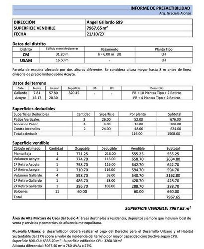 Angel Gallardo Esq Acoyte 820 M2 De Tierra Apto 8000 M2 Vendibles Aceptan Canje M2 Y Cash