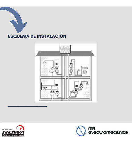 Imagen 8 de 10 de Bomba Presurizadora Agua Caliente 2 Baños - Rowa Mini 9 Rw9