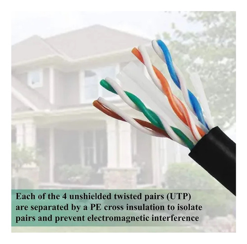 Cable Ethernet Cat 6 Exterior Blindado De 15 Metros Gigabit