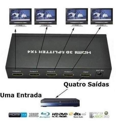 Imagem 3 de 5 de Distribuidor Divisor Splitter Hdmi 1x4 Full Hd 1080p C Fonte