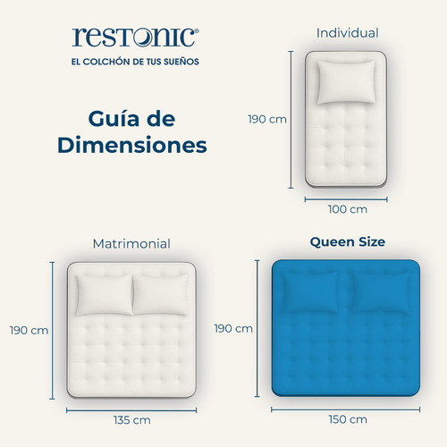 Colchón Queen Restonic Antiestrés Line + 2 Almohadas Standar Negro