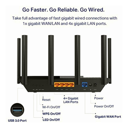 Router Tp-link Gigabit Ethernet Archer Axe75 Wi-fi 6e 5/6ghz