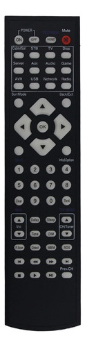Reemplazo De Control Remoto Para Amplificador Kardon Avr151s