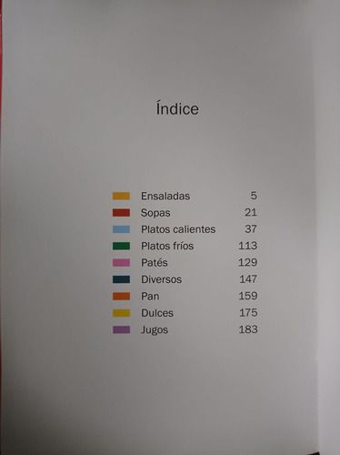 Soy Sano Con La Cocina Saludable (Usado)