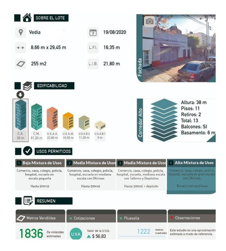 Lote Nuñez 1800 M Vendibles En 14 Pisos Oferta Cash