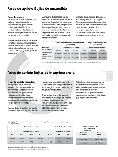 Bujía Generic Generic Xor 50 Ngk Cobre Moto