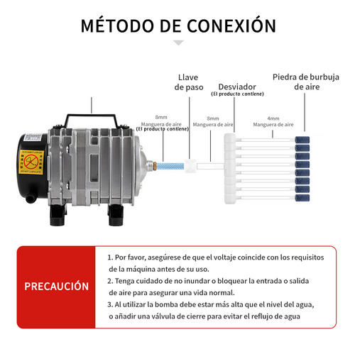 Compresor Bomba De Aire 58w 75l/min Aumento De OxĂgeno