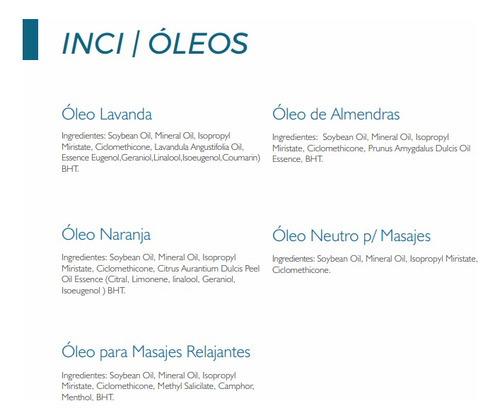 3 Oleo Para Masajes Relajantes 500gr. - Libra Cosmetica