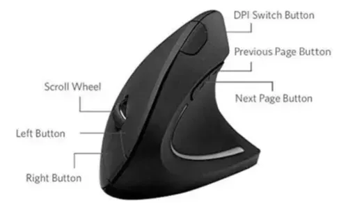 Mouse Vertical Inalambrico Usb 2.4hz Recargable Tipo C V886