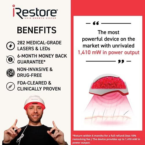Irestore Sistema Profesional De Crecimiento Del Cabello Con