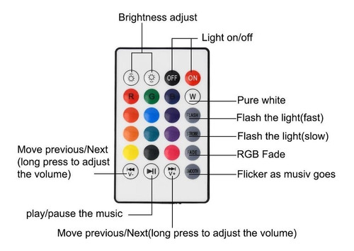 Imagen 6 de 9 de Ampolletas Led Con Parlante Bluetooth Rgb + Control Tik Tok