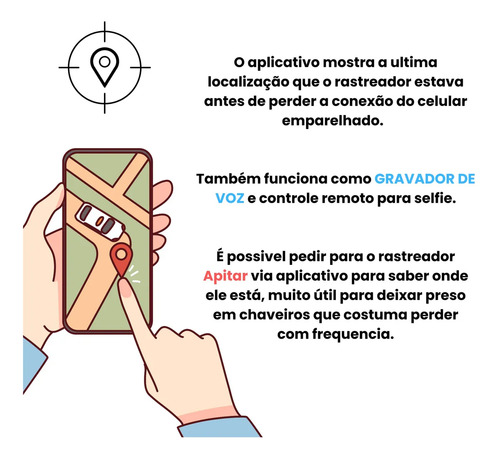 Mini Rastreador Bluetooth - Funciona Com Aplicativo Celular