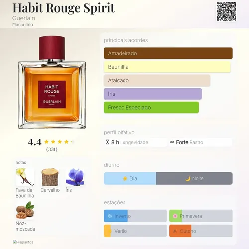 Habit Rouge Spirit Parfum 100ml Guerlain Lacre Original Novo
