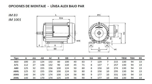 Motor Czerweny Alex Monofásico Bajo Par 0,50 Hp 1500 Rpm. B5