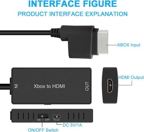 Adaptador Convertidor Y.d.f De Xbox 360 A Hdmi, 720p / 10...