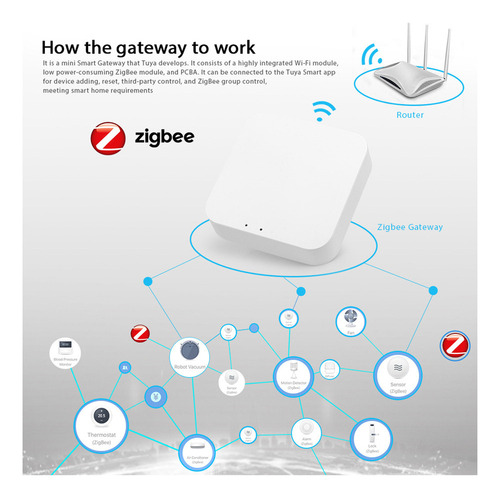 Qa1 Gateway Remote Tuya All/products Wireless 3.0 Smart